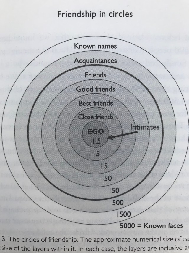 Friendship Cipher Friends | Unsolicited Feedback